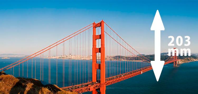 Panoramatická fotka 203 mm